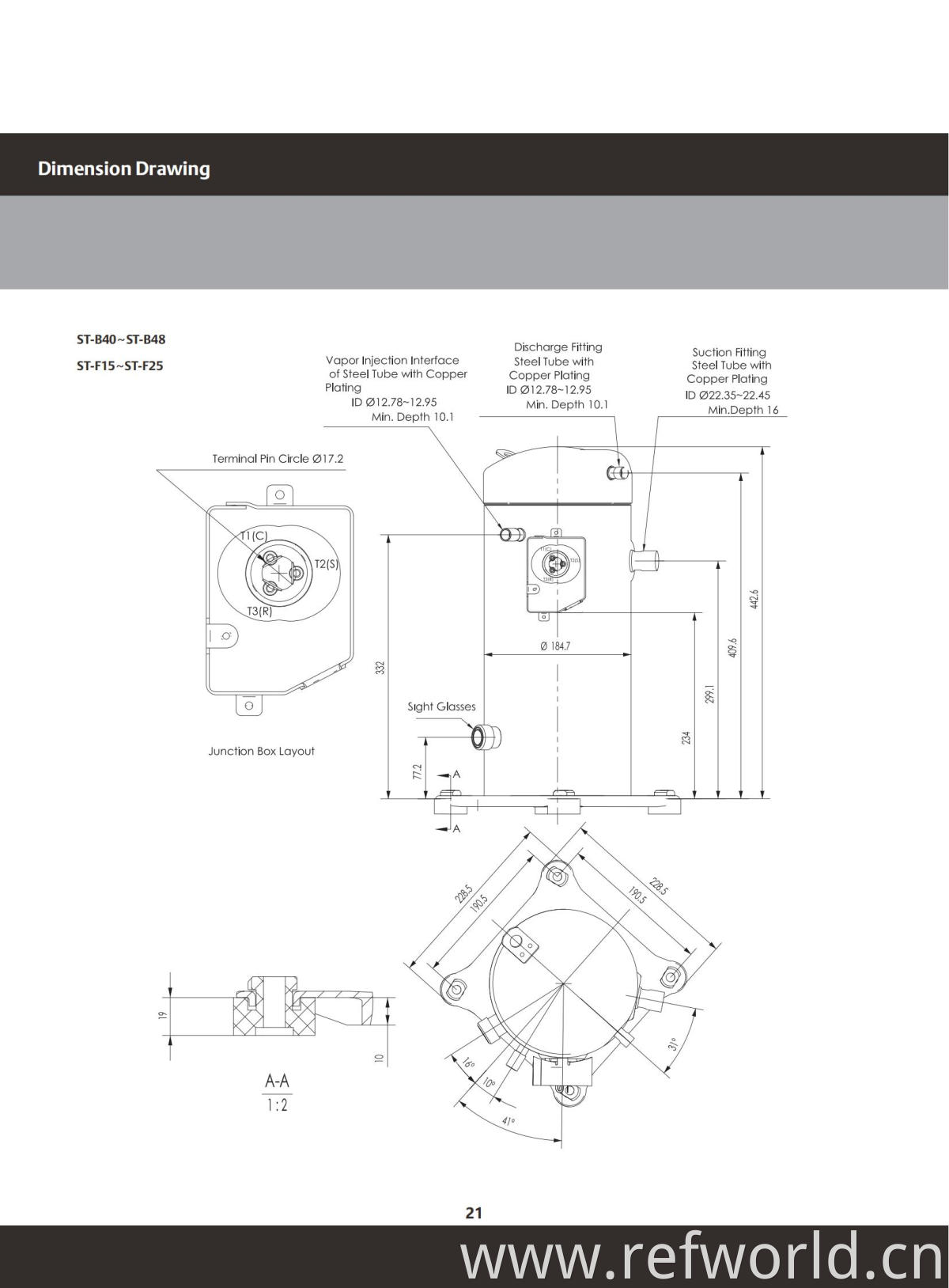 ScrollTech ST-B ST-F Series_22